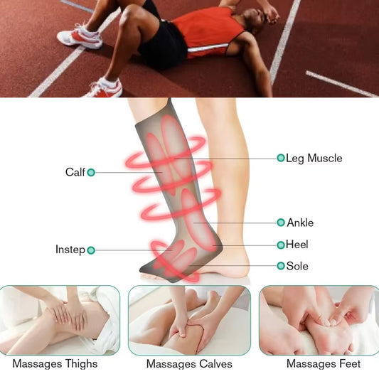 Compression Boots Lymphatic Drainage Body Lymphdrainage Hose Full Massager Lymph Lymphhatic Pressotherapy Medical to Suit