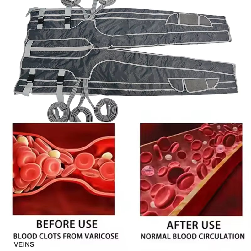 Compression Boots Lymphatic Drainage Body Lymphdrainage Hose Full Massager Lymph Lymphhatic Pressotherapy Medical to Suit